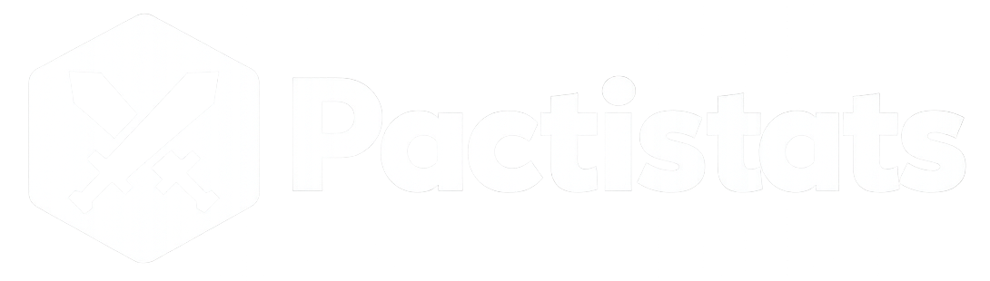 Pactify Stats